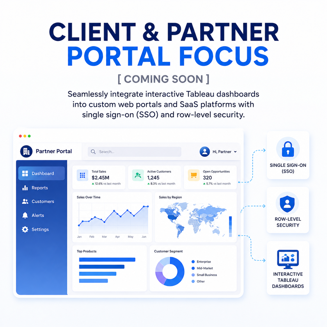 Client & Partner Portal Focus [Coming Soon]
